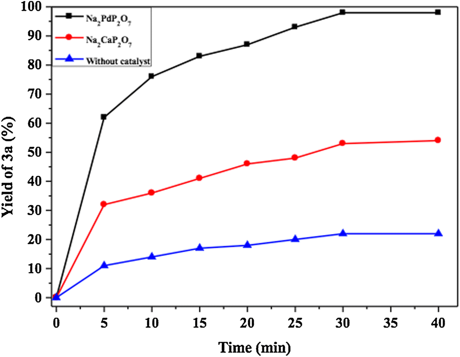 Fig. 12