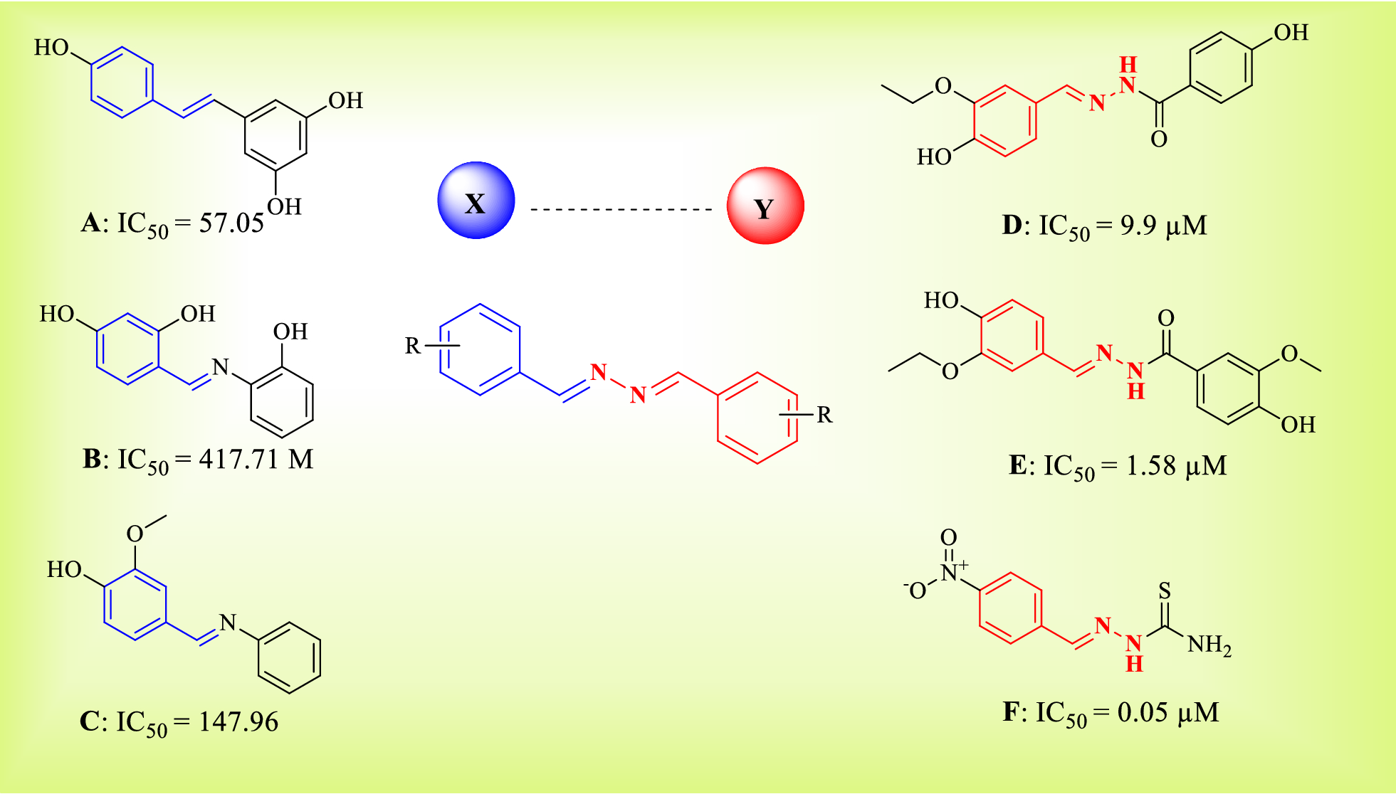 Fig. 2