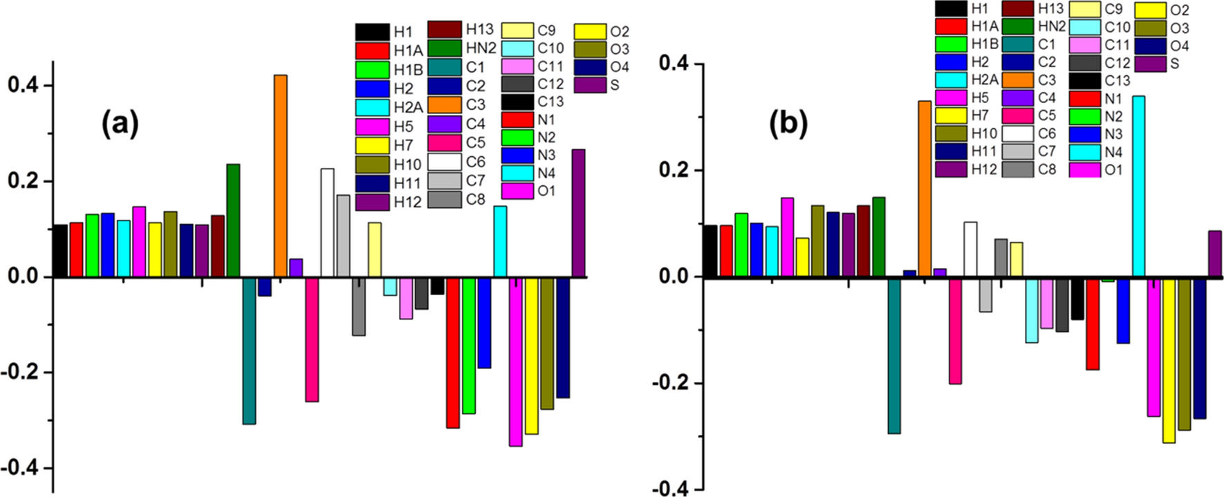 Fig. 16