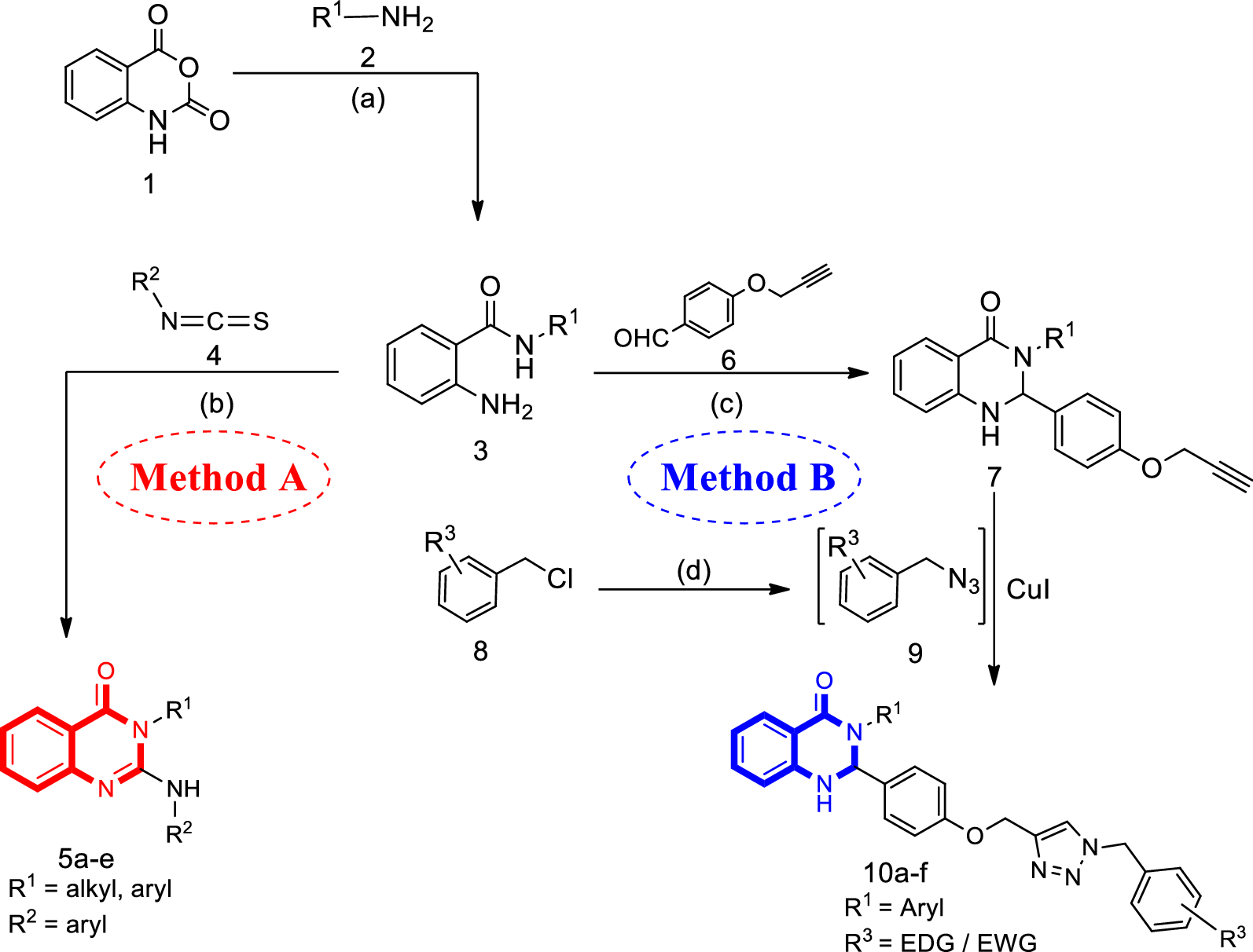 Scheme 1