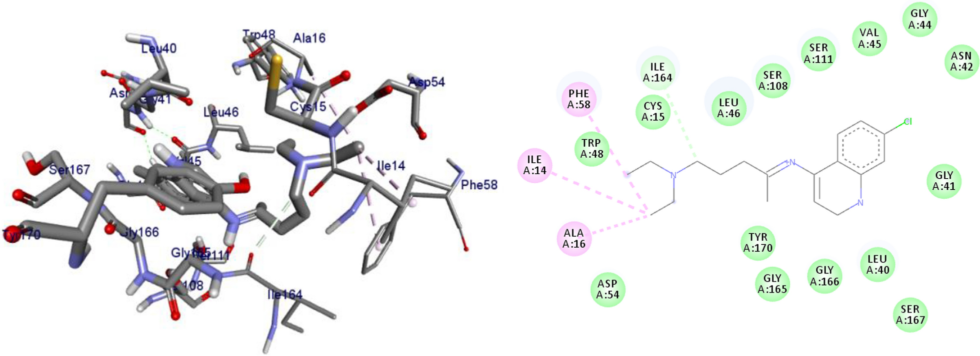 Fig. 6