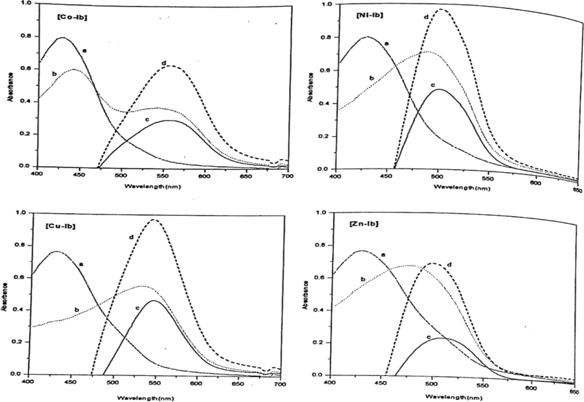 Fig. 9