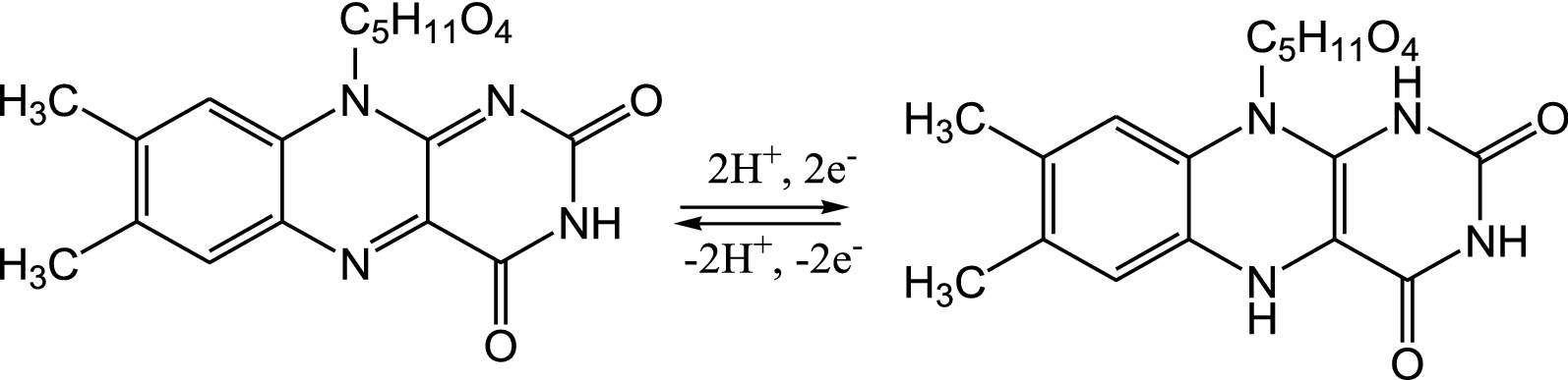 Scheme 3