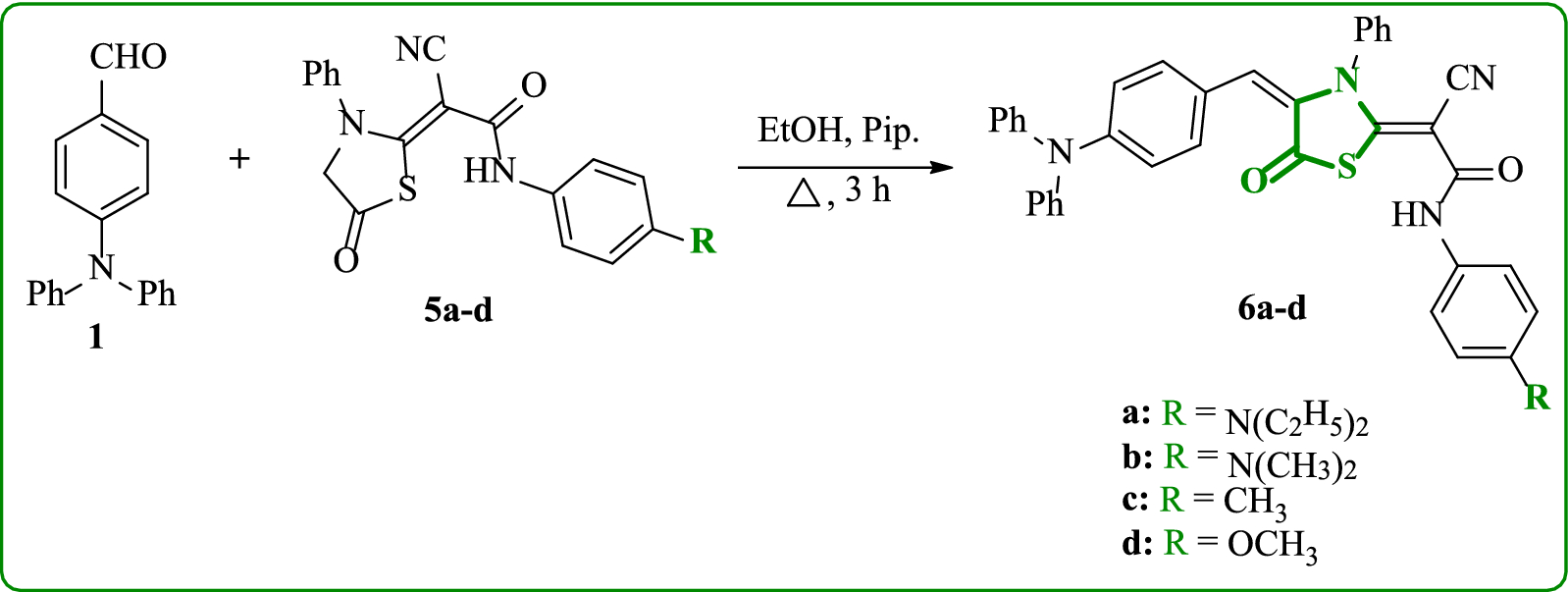 Scheme 2