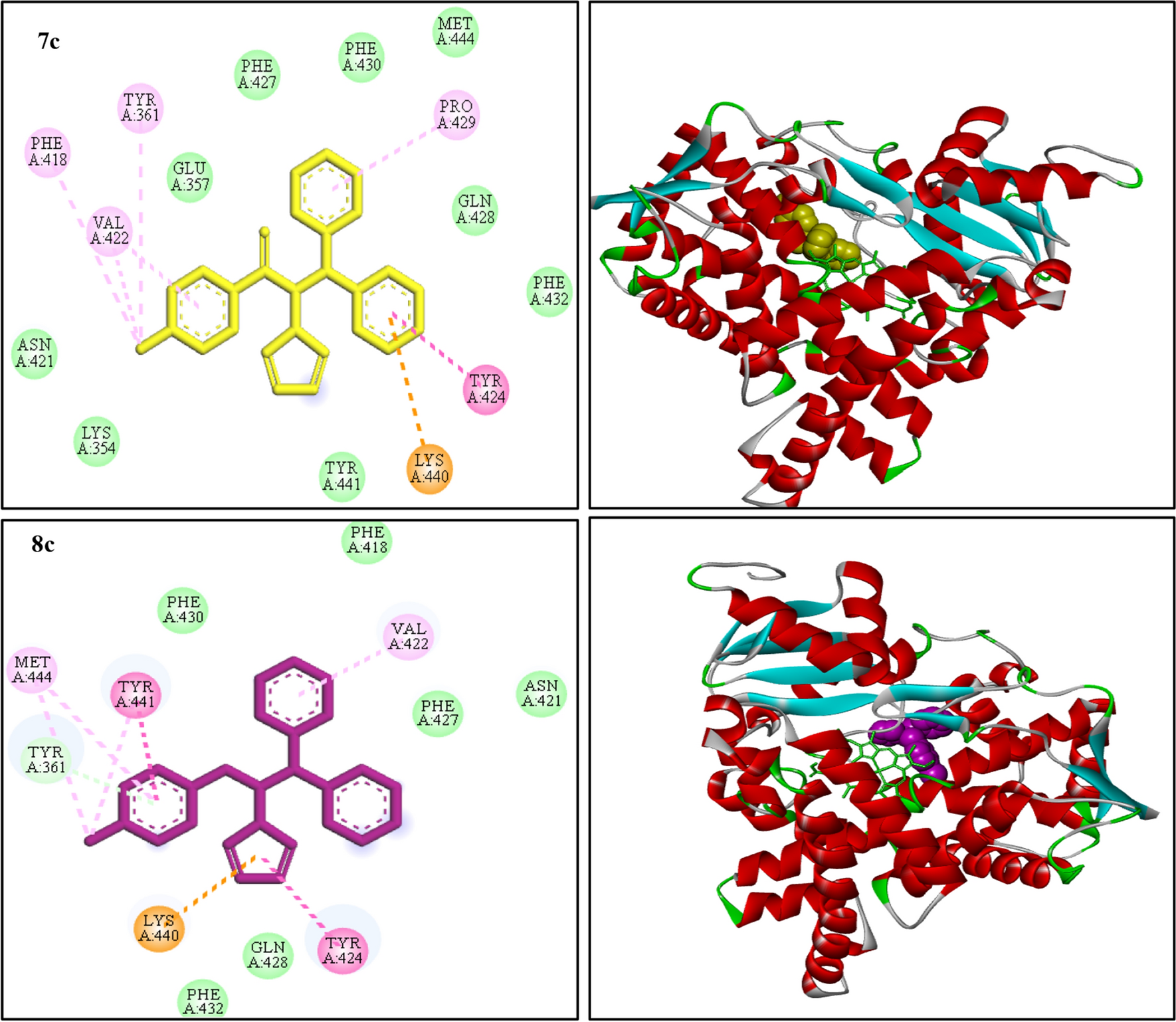 Fig. 7