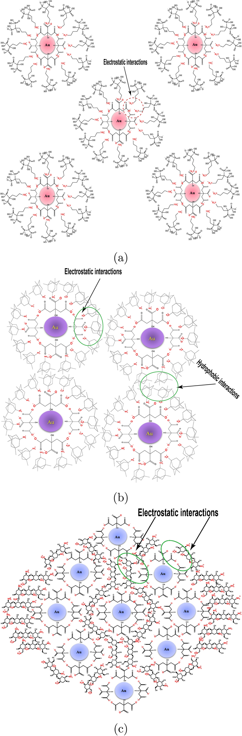 Fig. 10