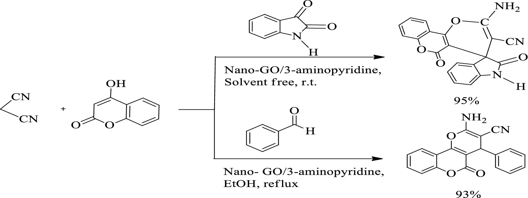 Fig. 10