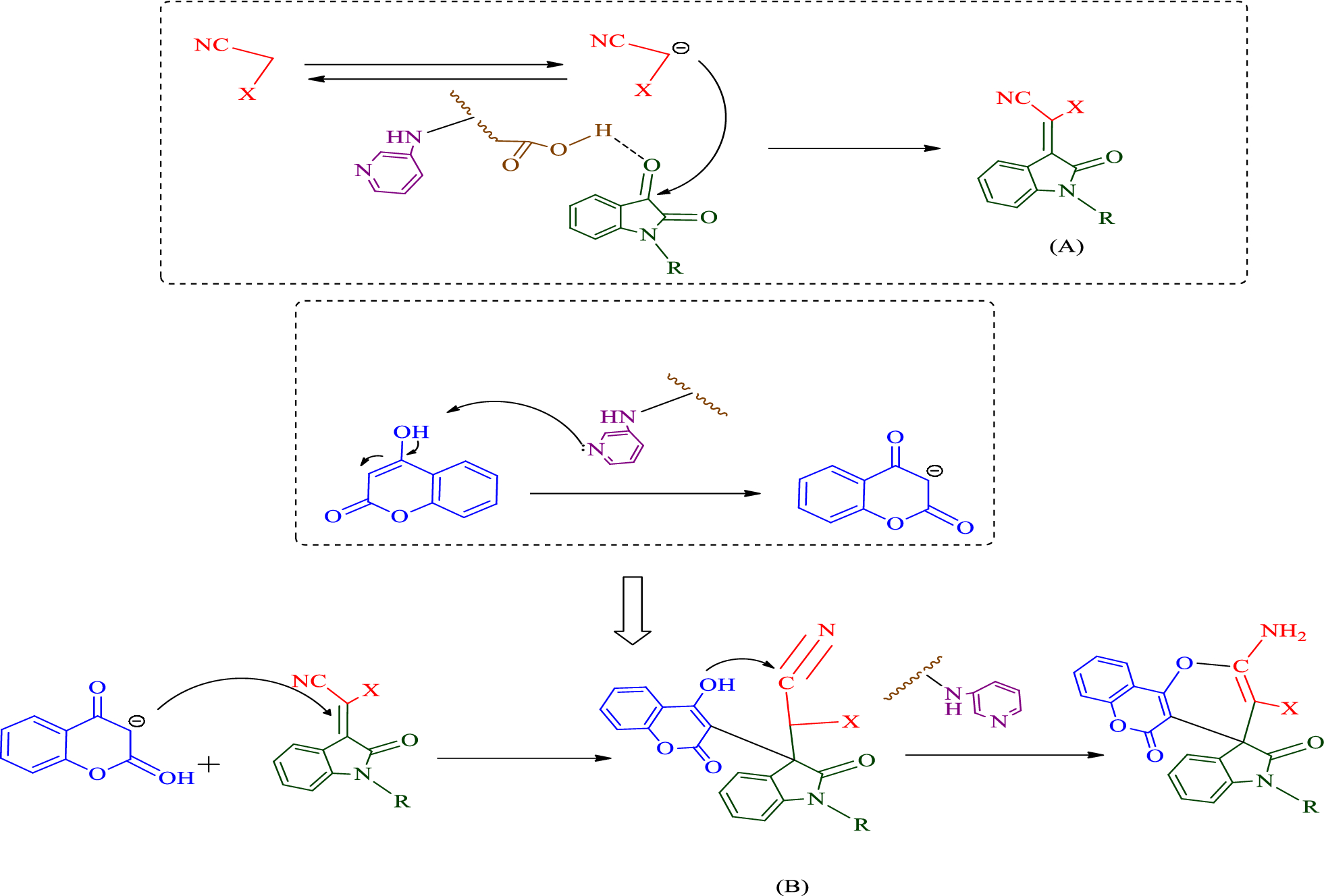 Fig. 11