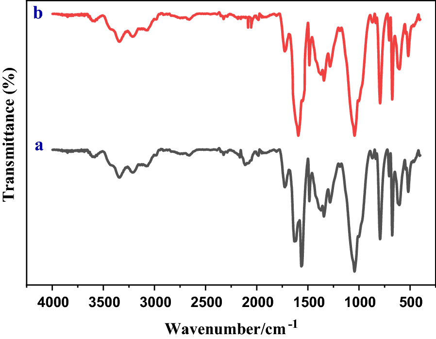 Fig. 13