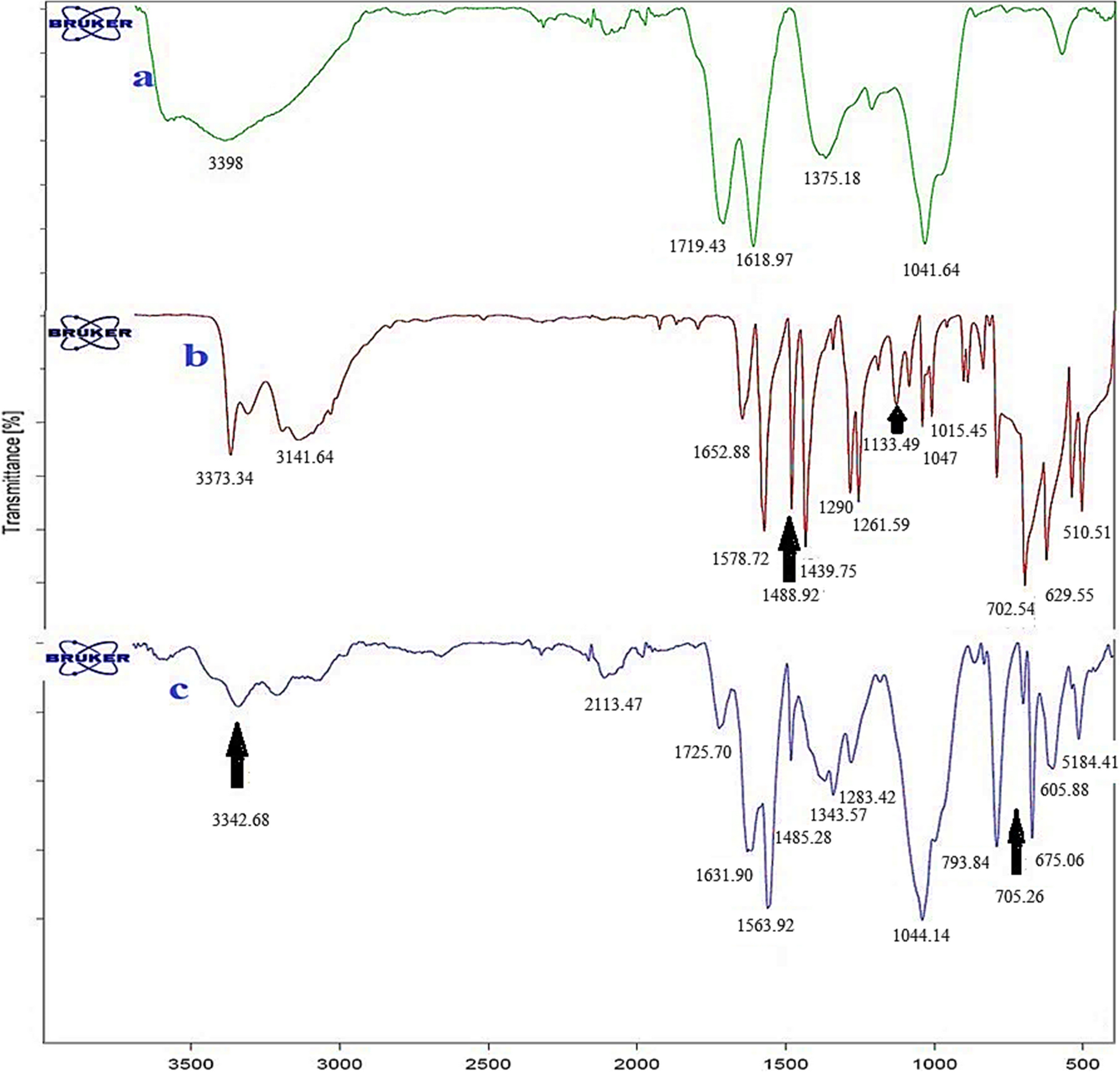 Fig. 4