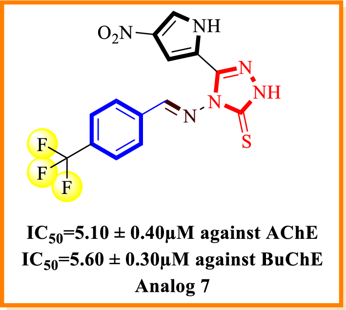 Fig. 4