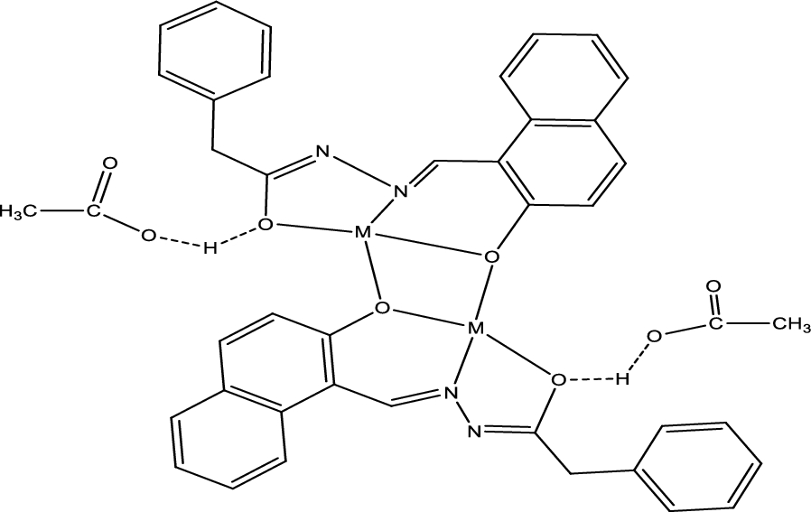 Scheme 4