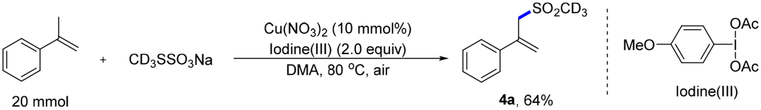 Scheme 5