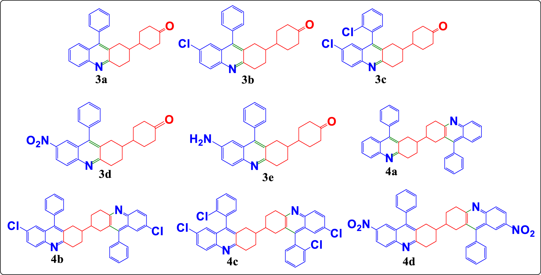 Fig. 2