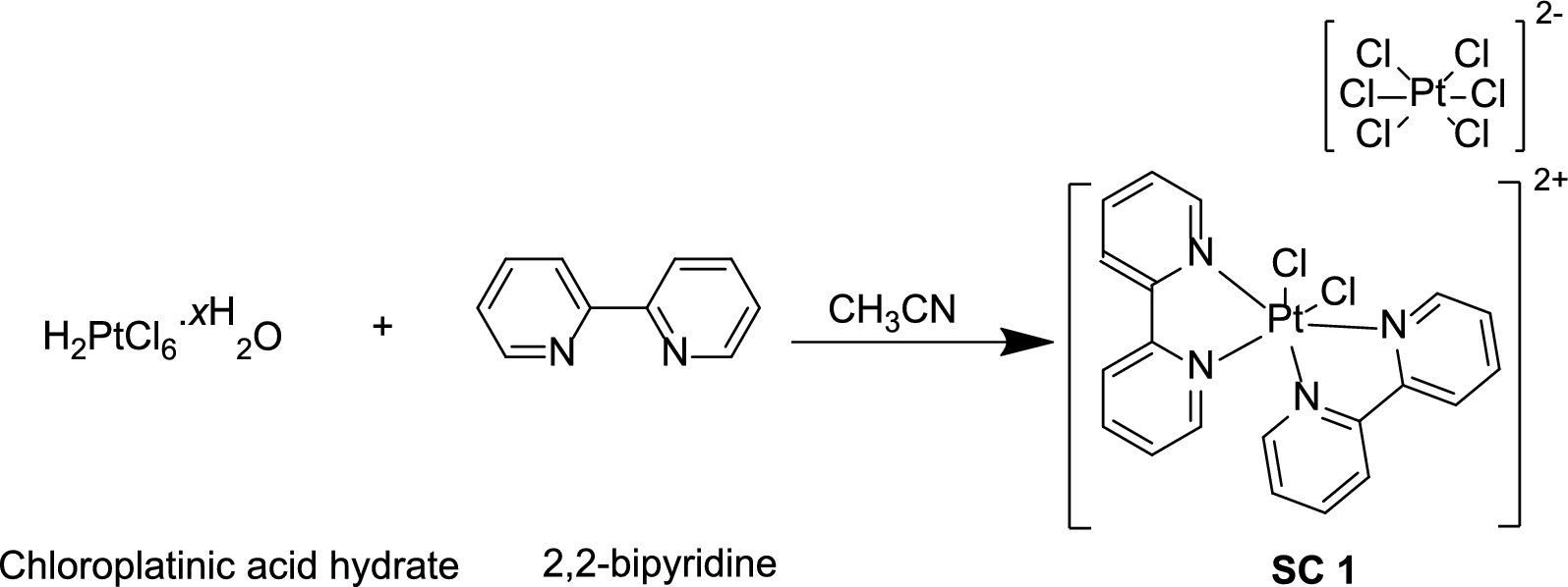 Scheme 1
