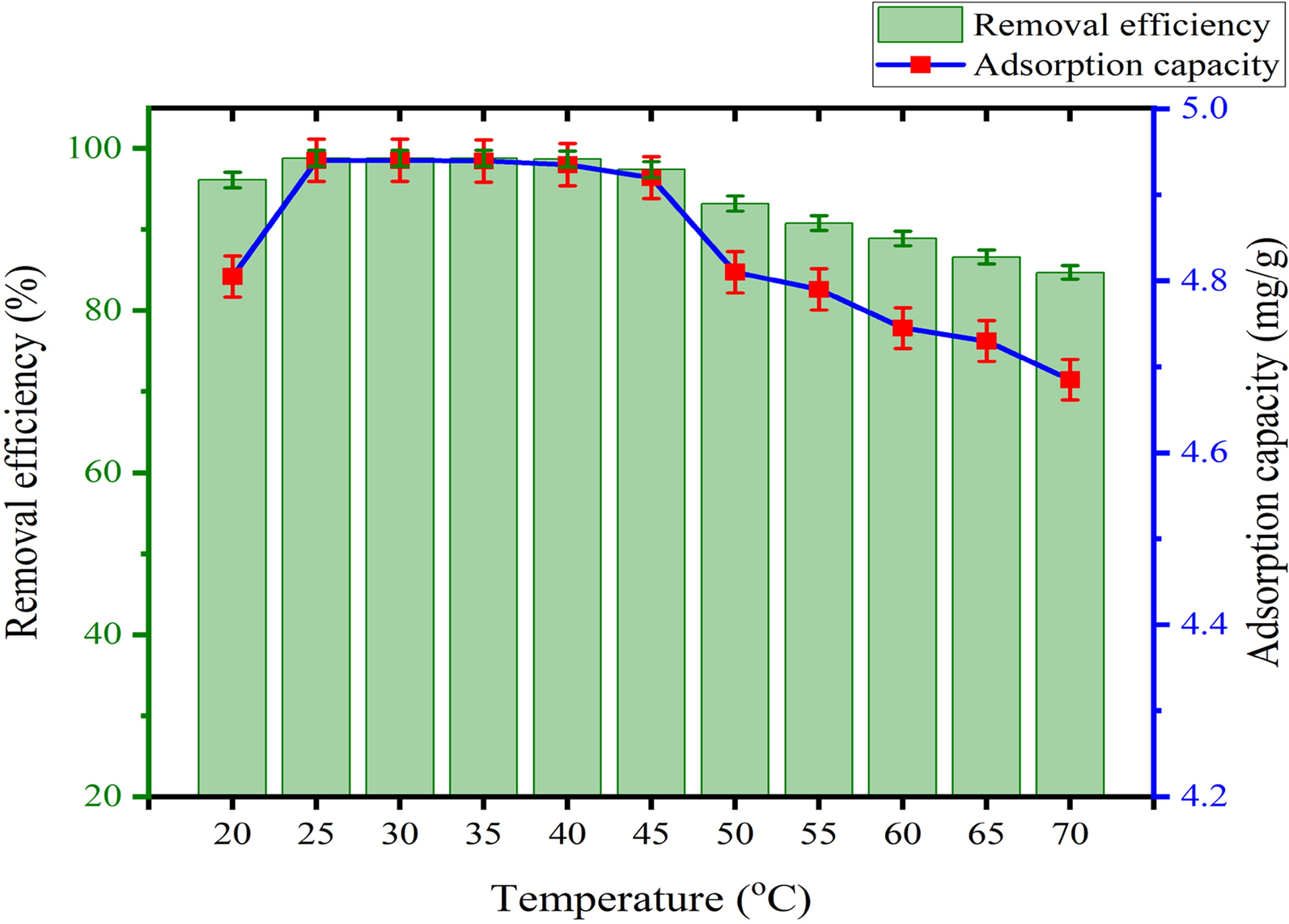 Fig. 10
