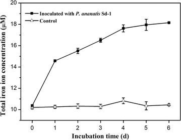 Fig. 4