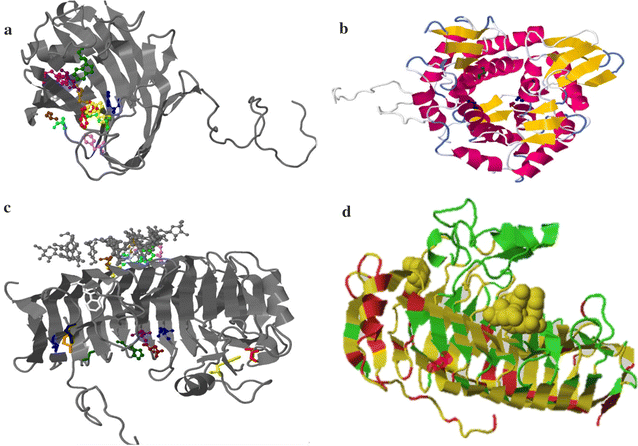 Fig. 2