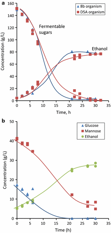 Fig. 10