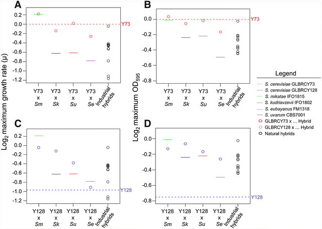 Fig. 2