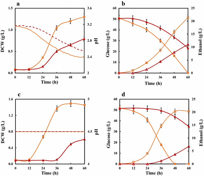 Fig. 5