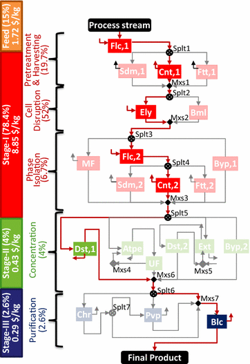 Fig. 11