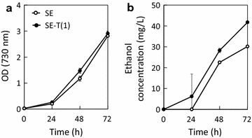 Fig. 6