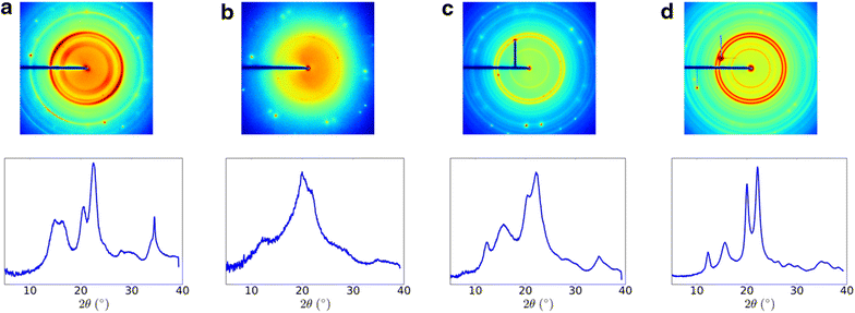 Fig. 9