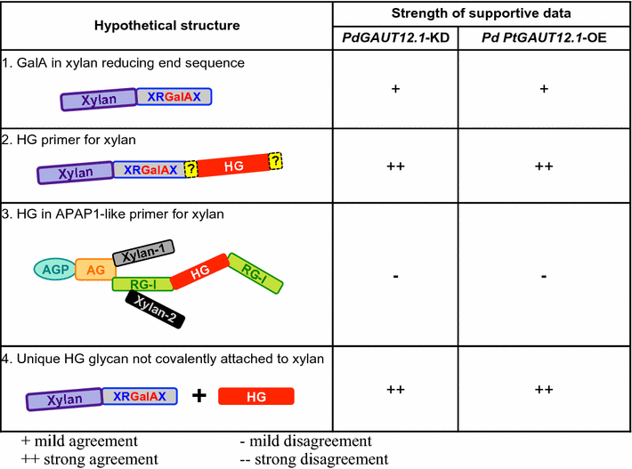 Fig. 11