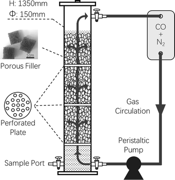 Fig. 1