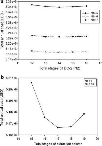 Fig. 10