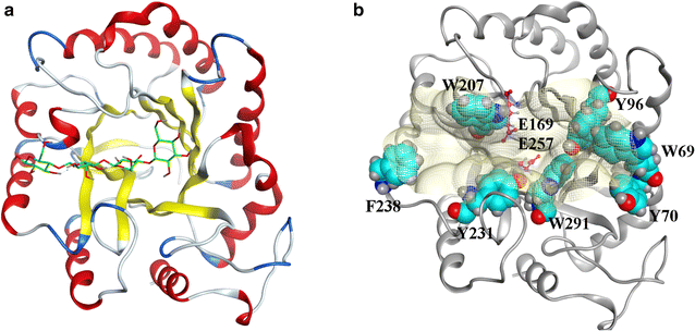 Fig. 8