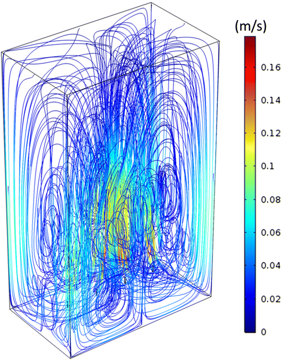 Fig. 2