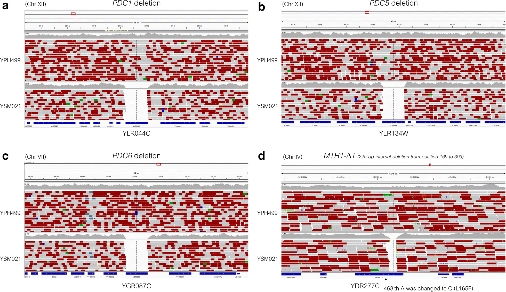 Fig. 4