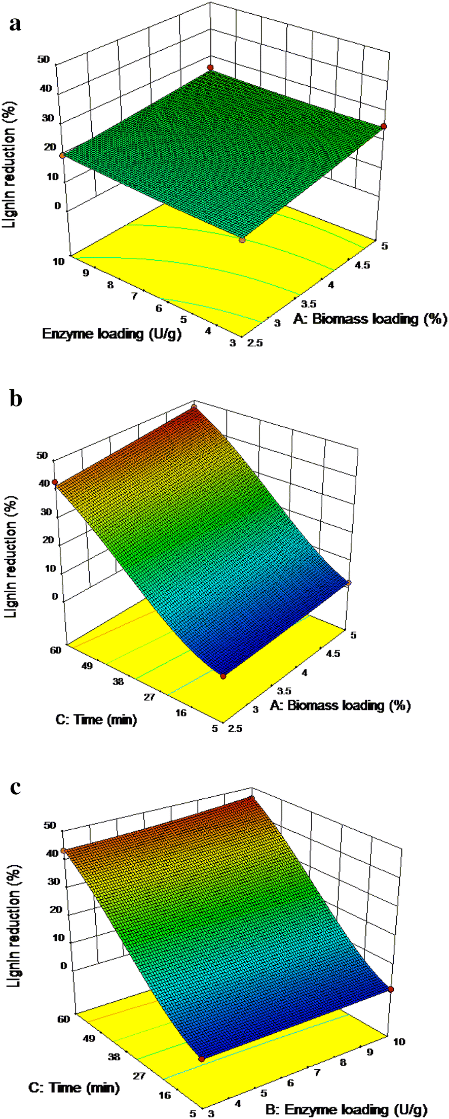 Fig.1