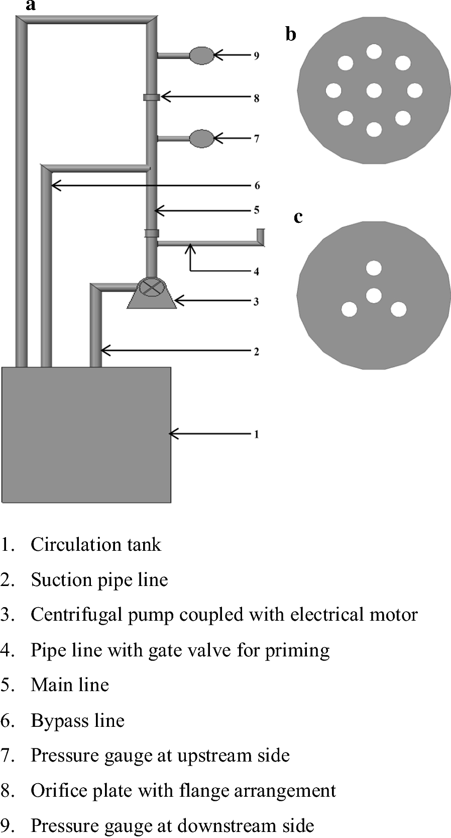 Fig. 6