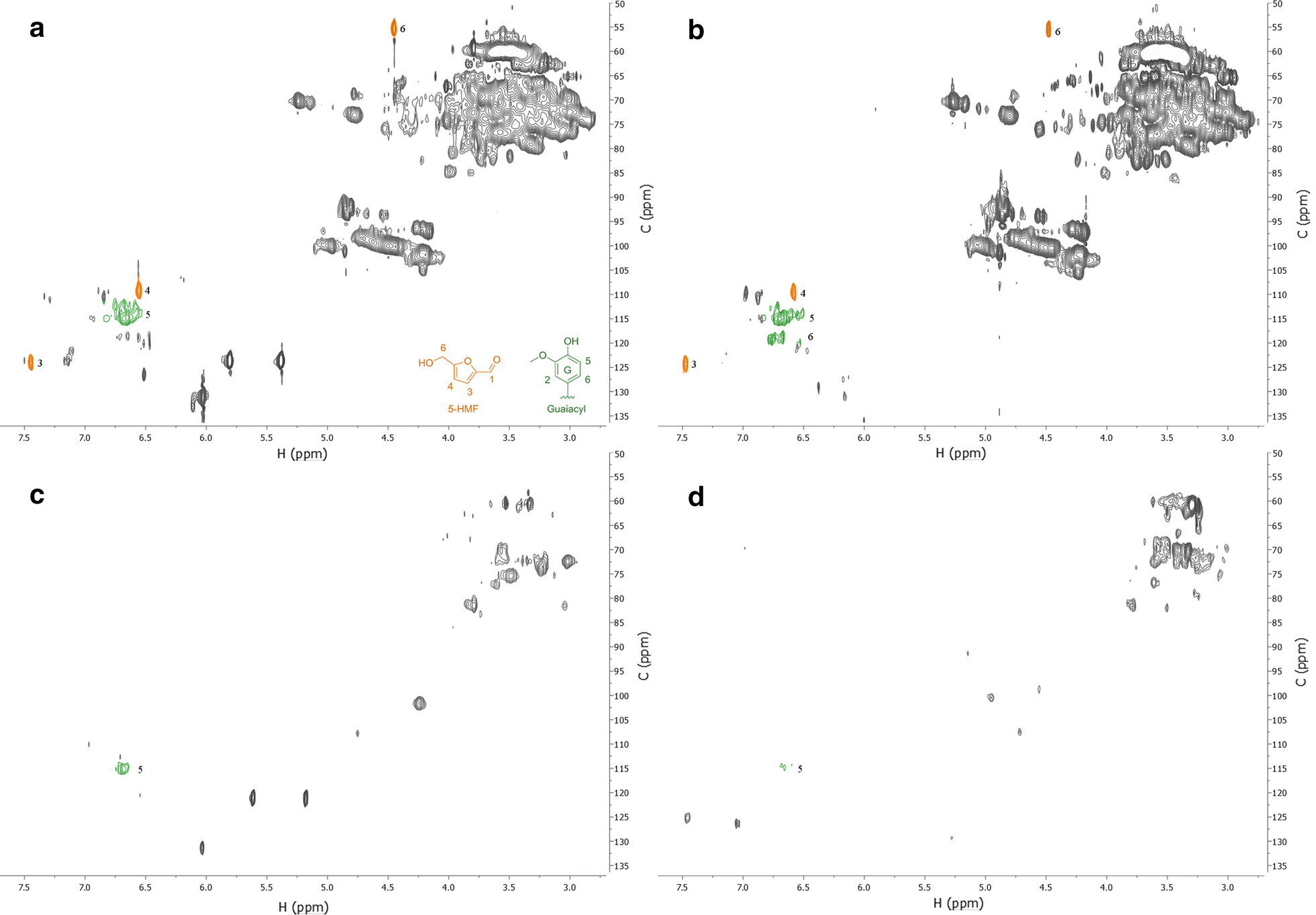 Fig. 7