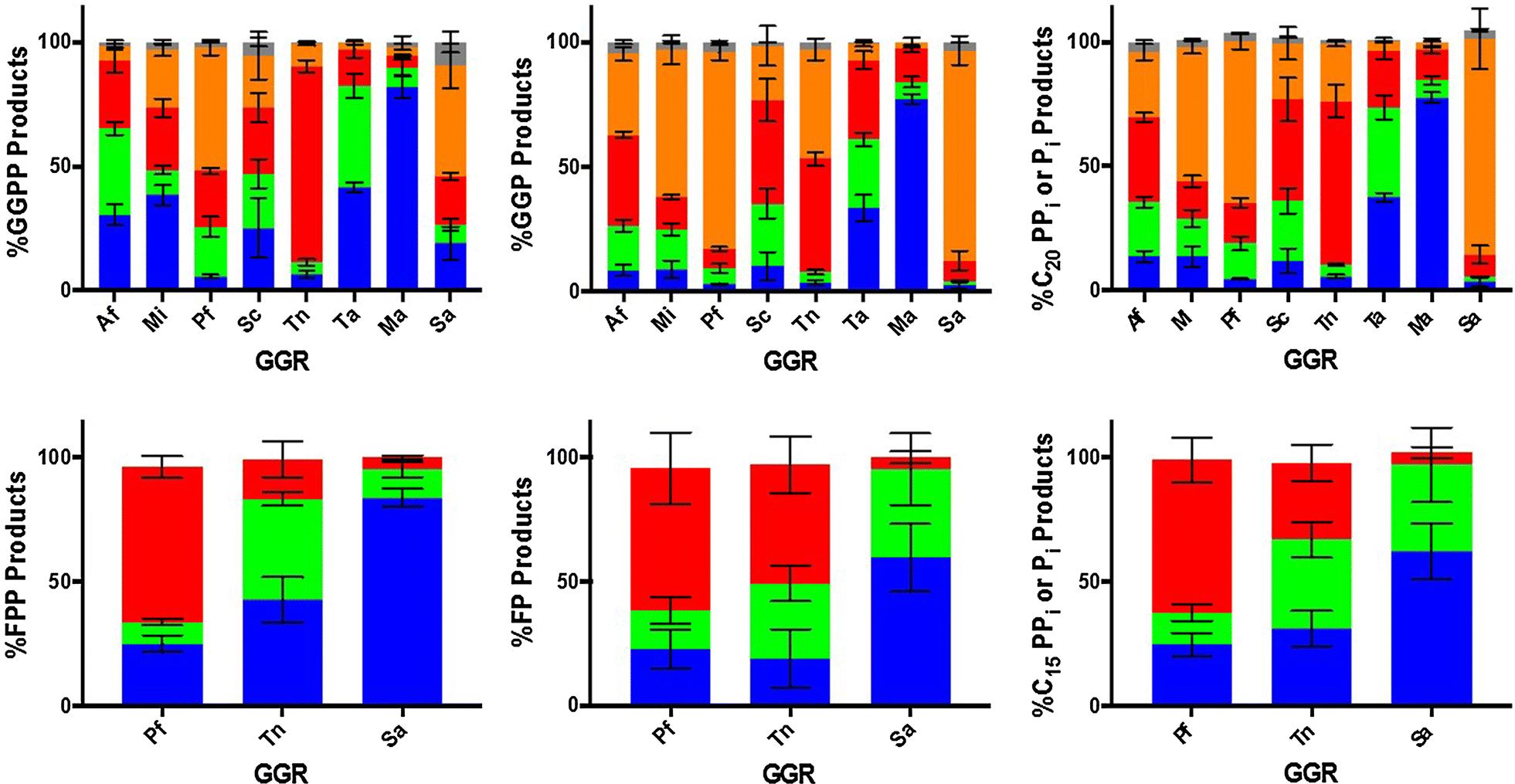 Fig. 7