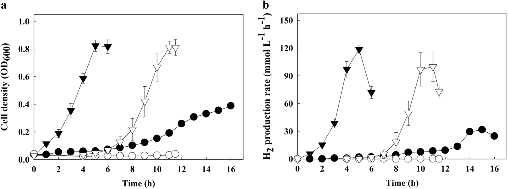 Fig. 4