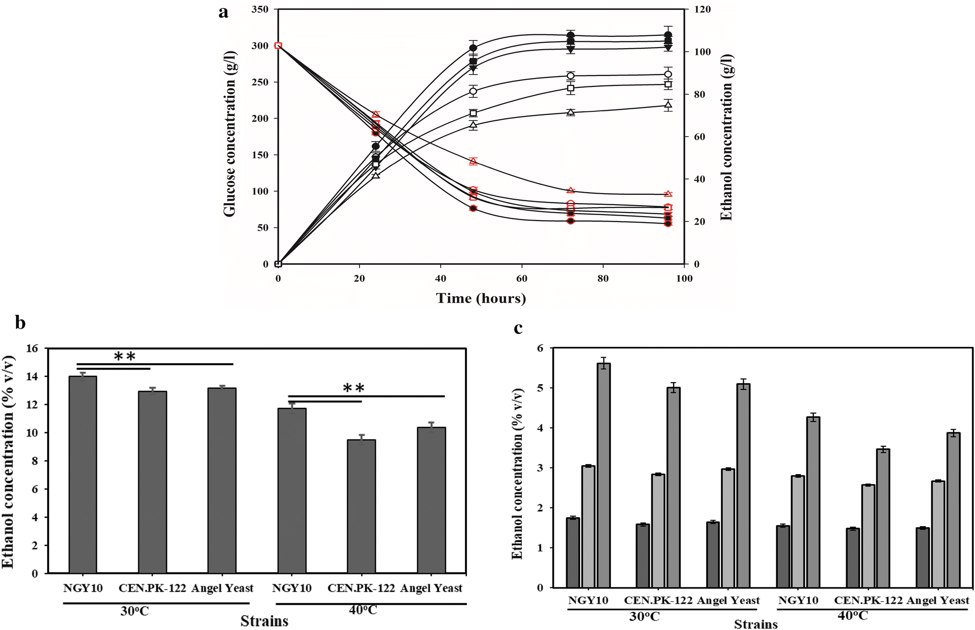 Fig. 5