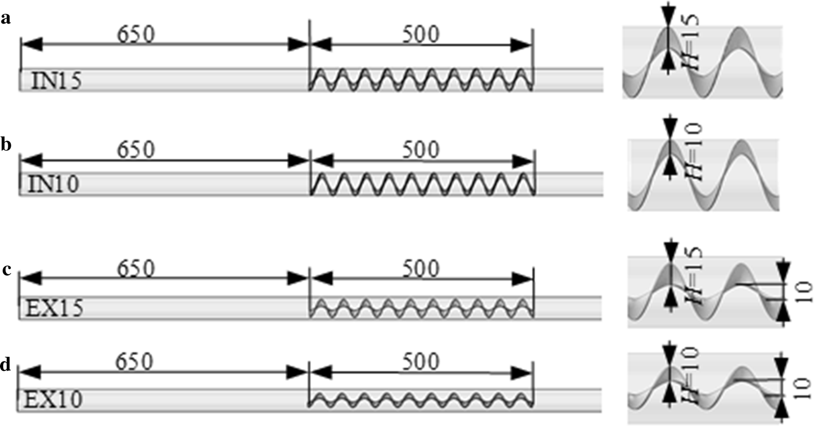 Fig. 5