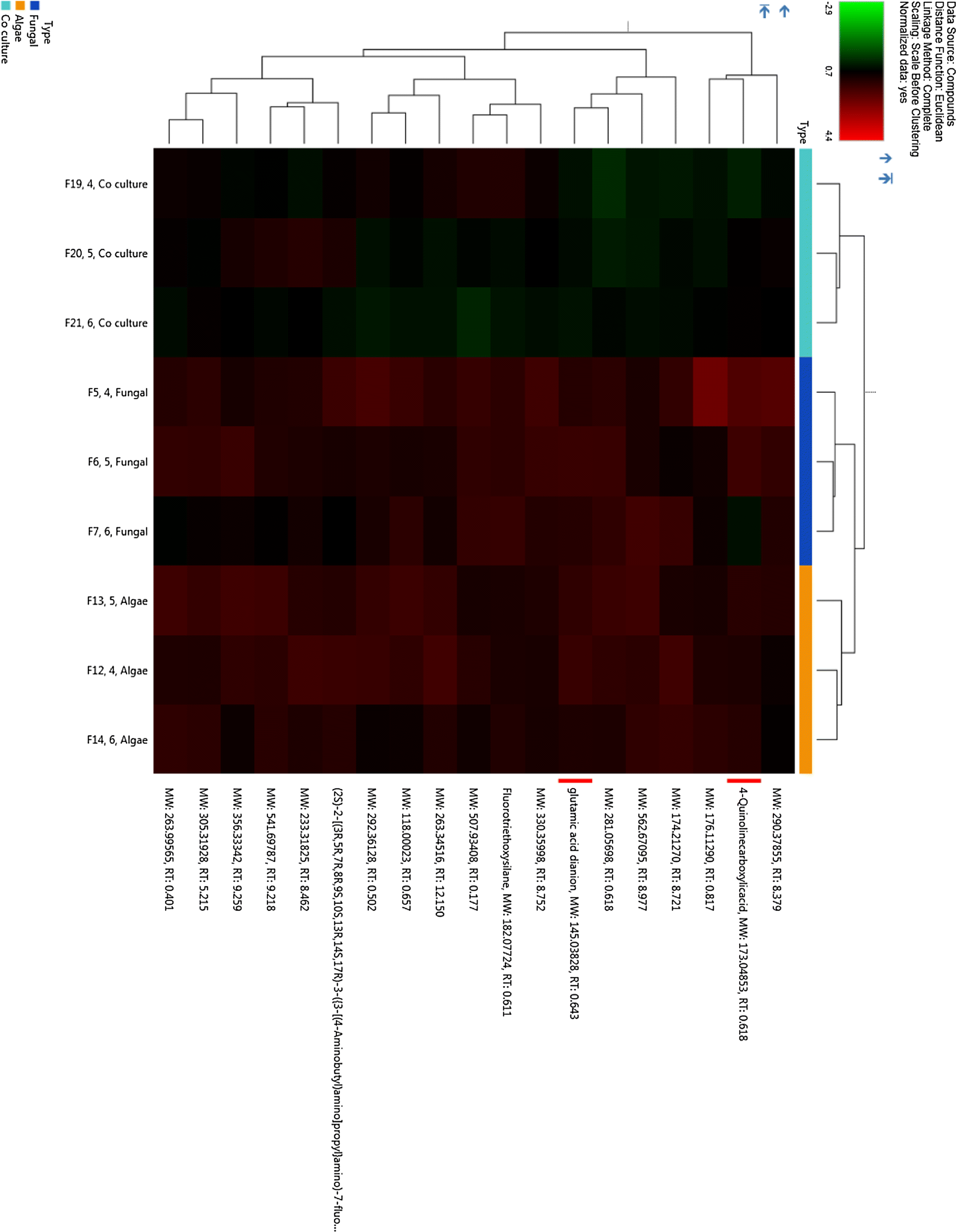 Fig. 13