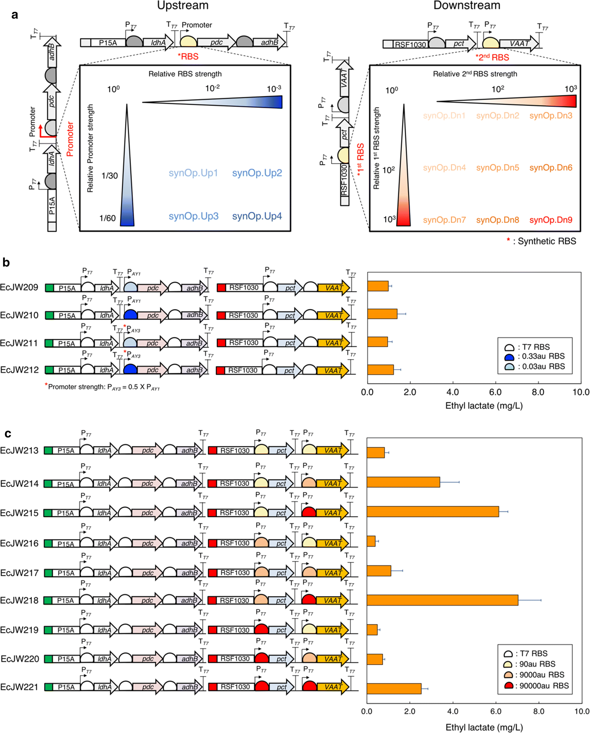 Fig. 4