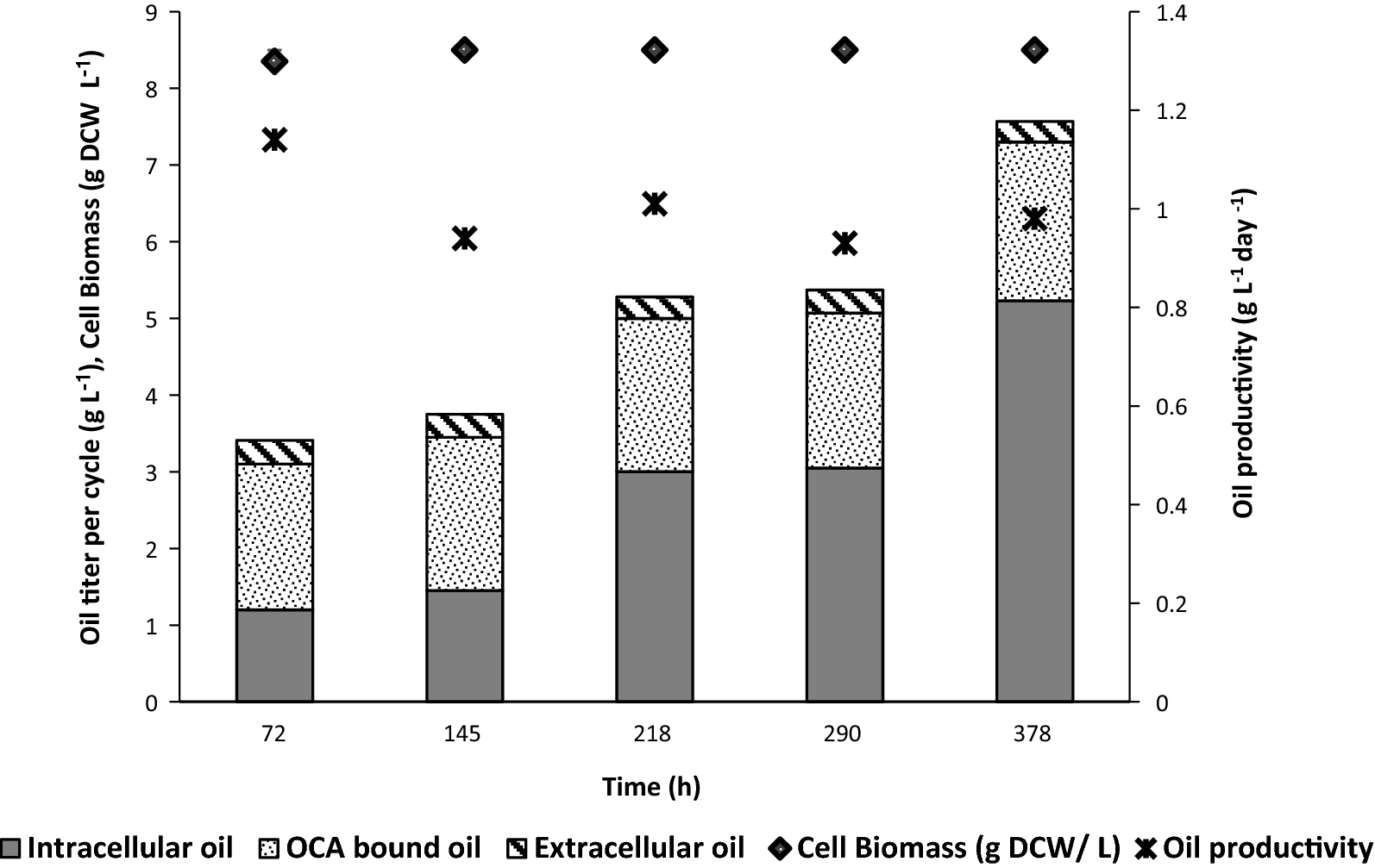 Fig. 10