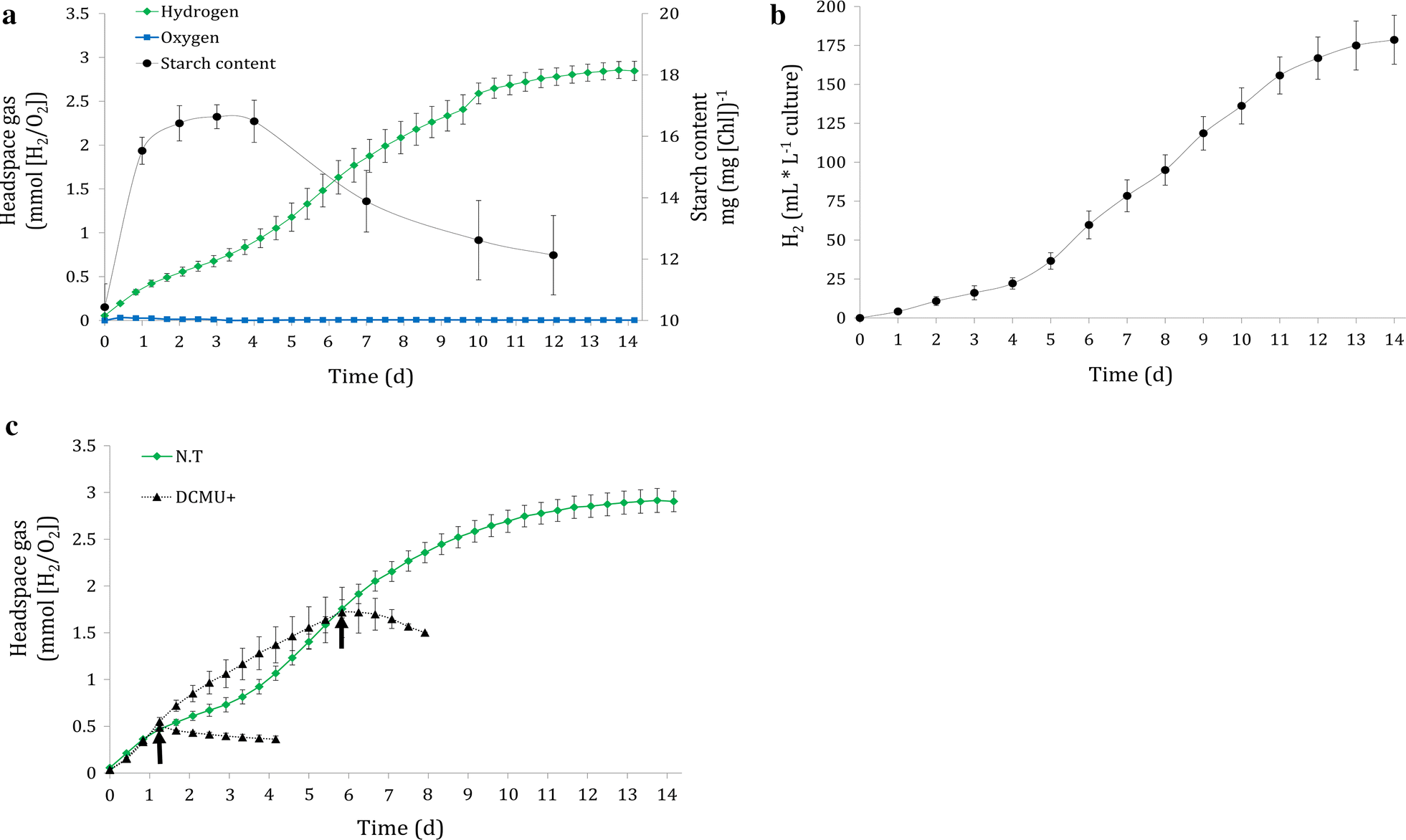 Fig. 6