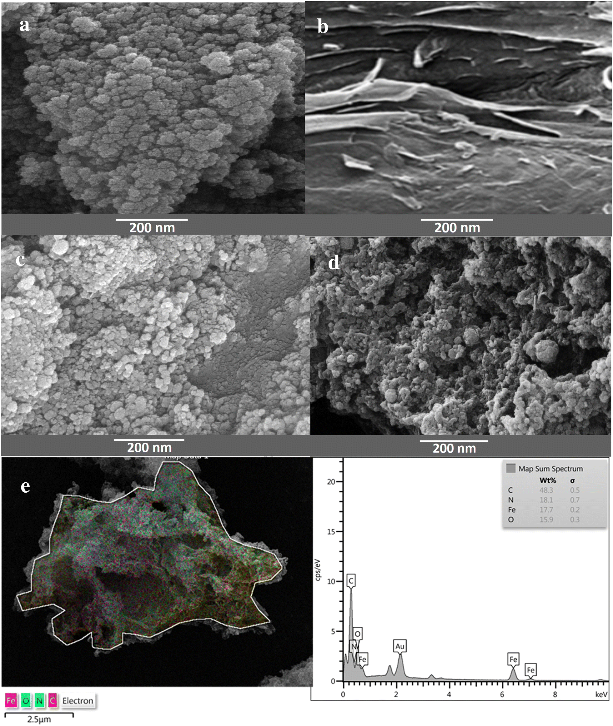 Fig. 6