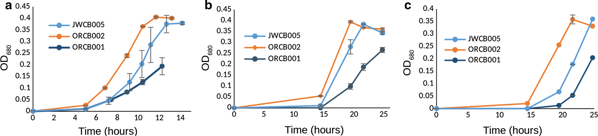 Fig. 1