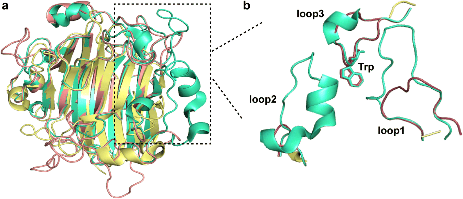 Fig. 6