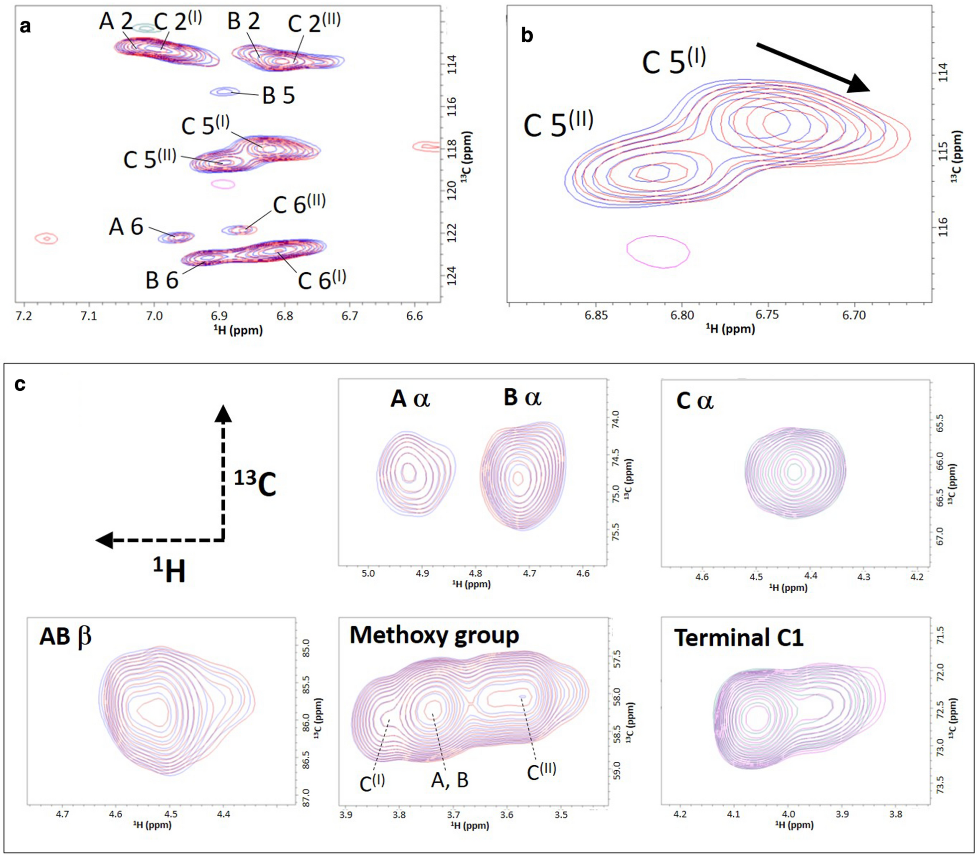 Fig. 4