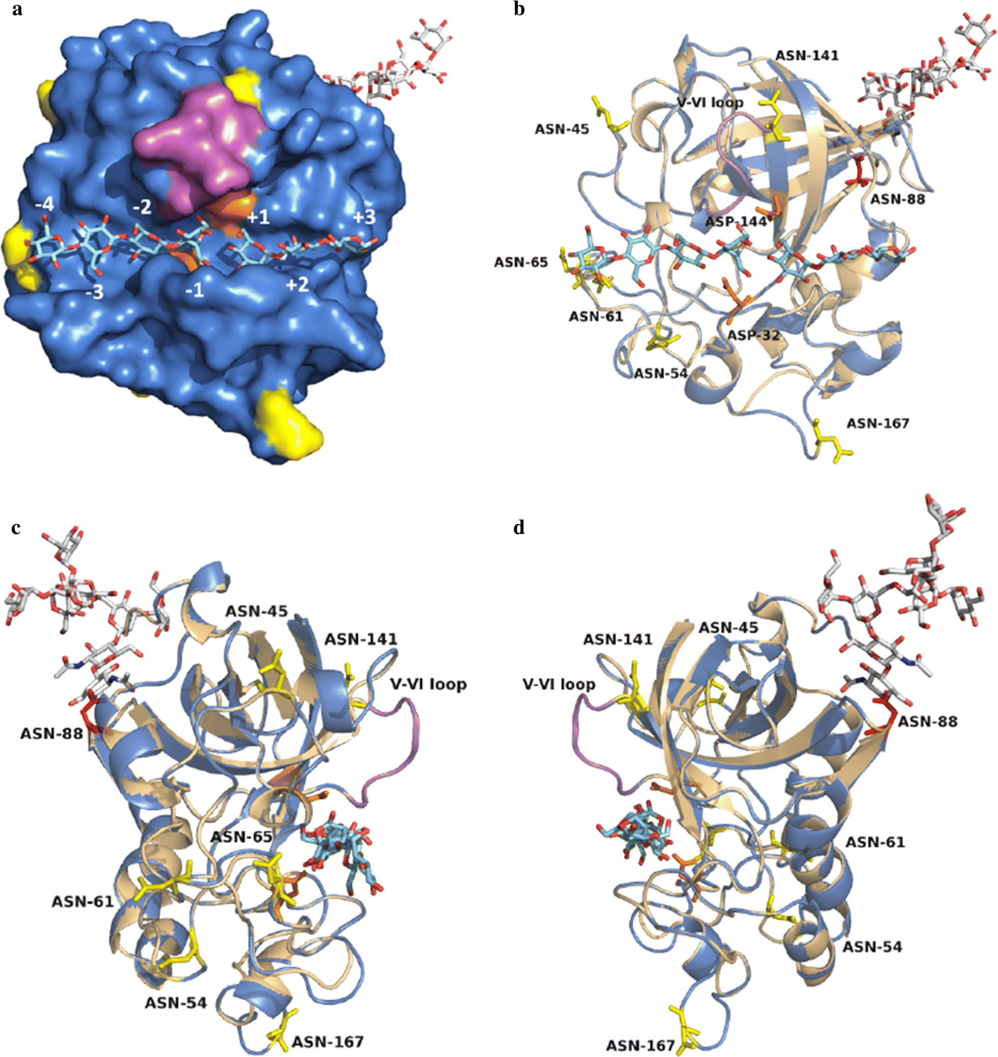 Fig. 1